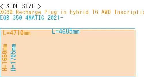 #XC60 Recharge Plug-in hybrid T6 AWD Inscription 2022- + EQB 350 4MATIC 2021-